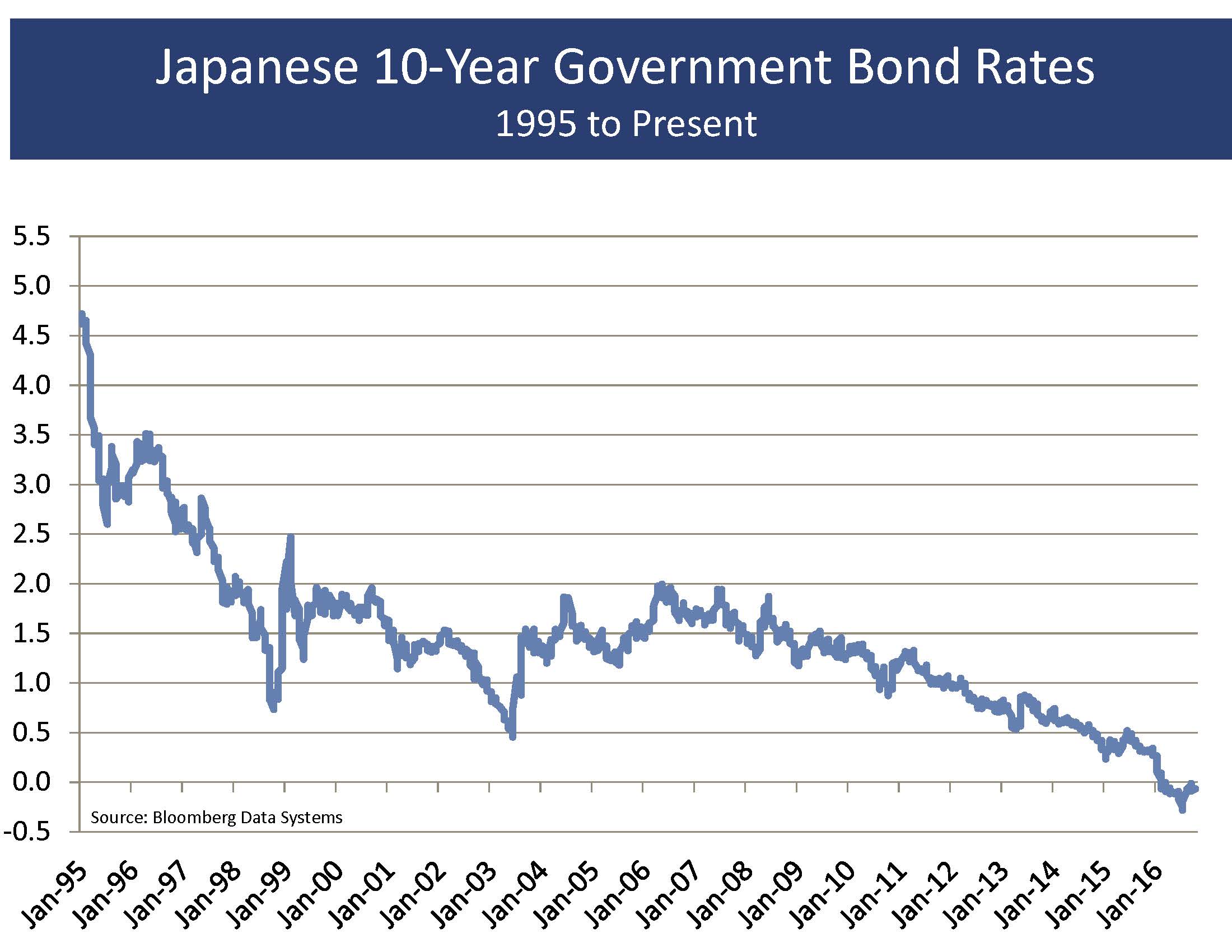 charts-for-october-newsletter_page_02