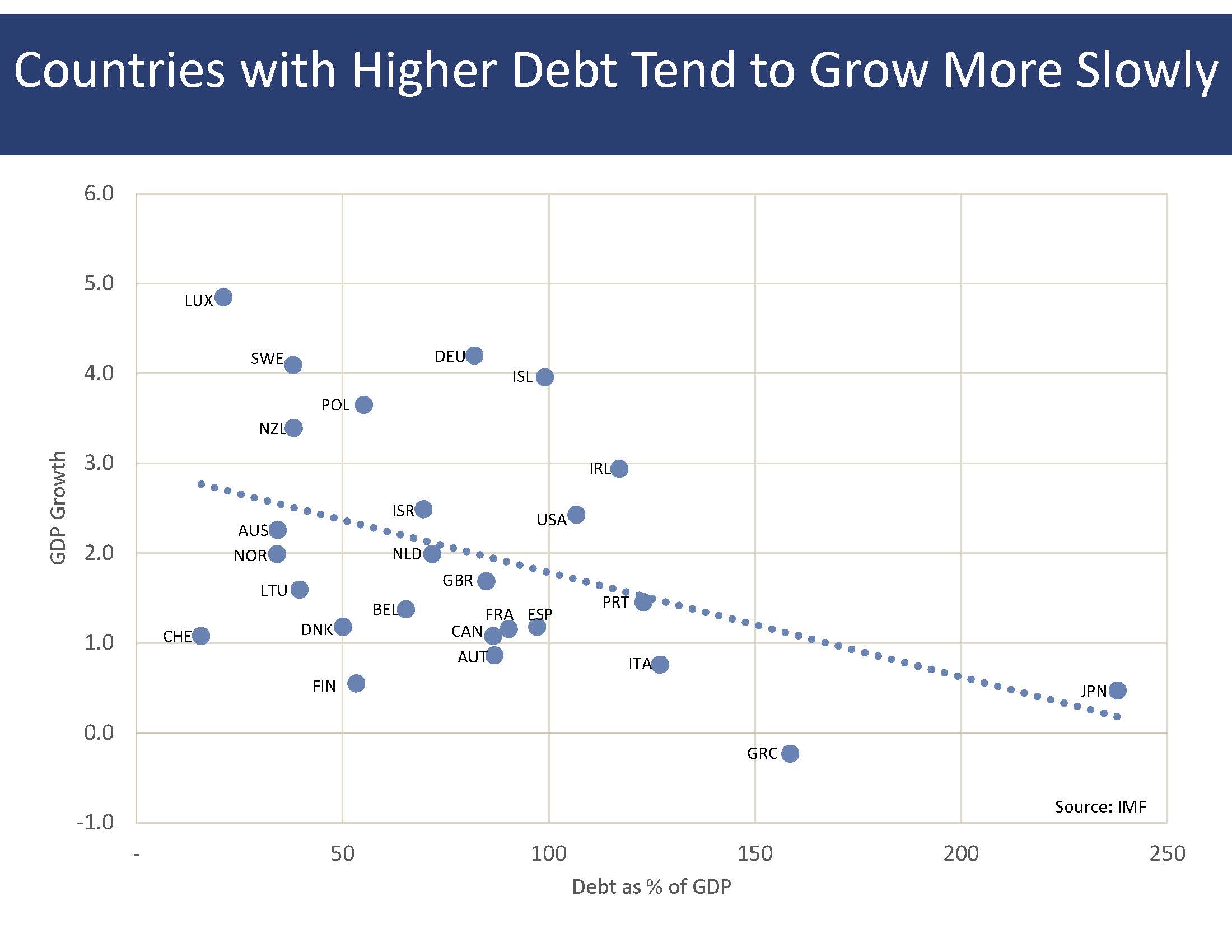 charts-for-october-newsletter_page_03