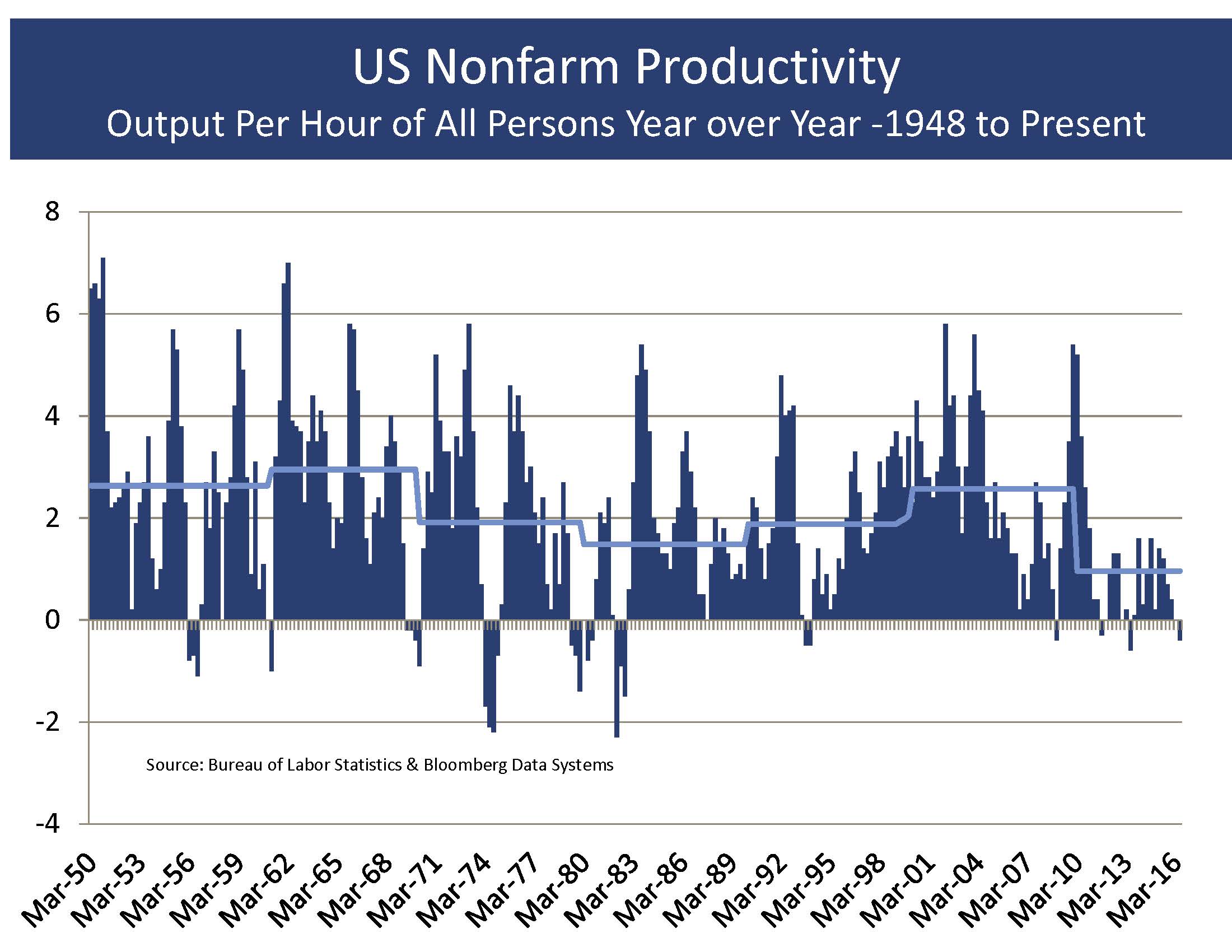 charts-for-october-newsletter_page_04