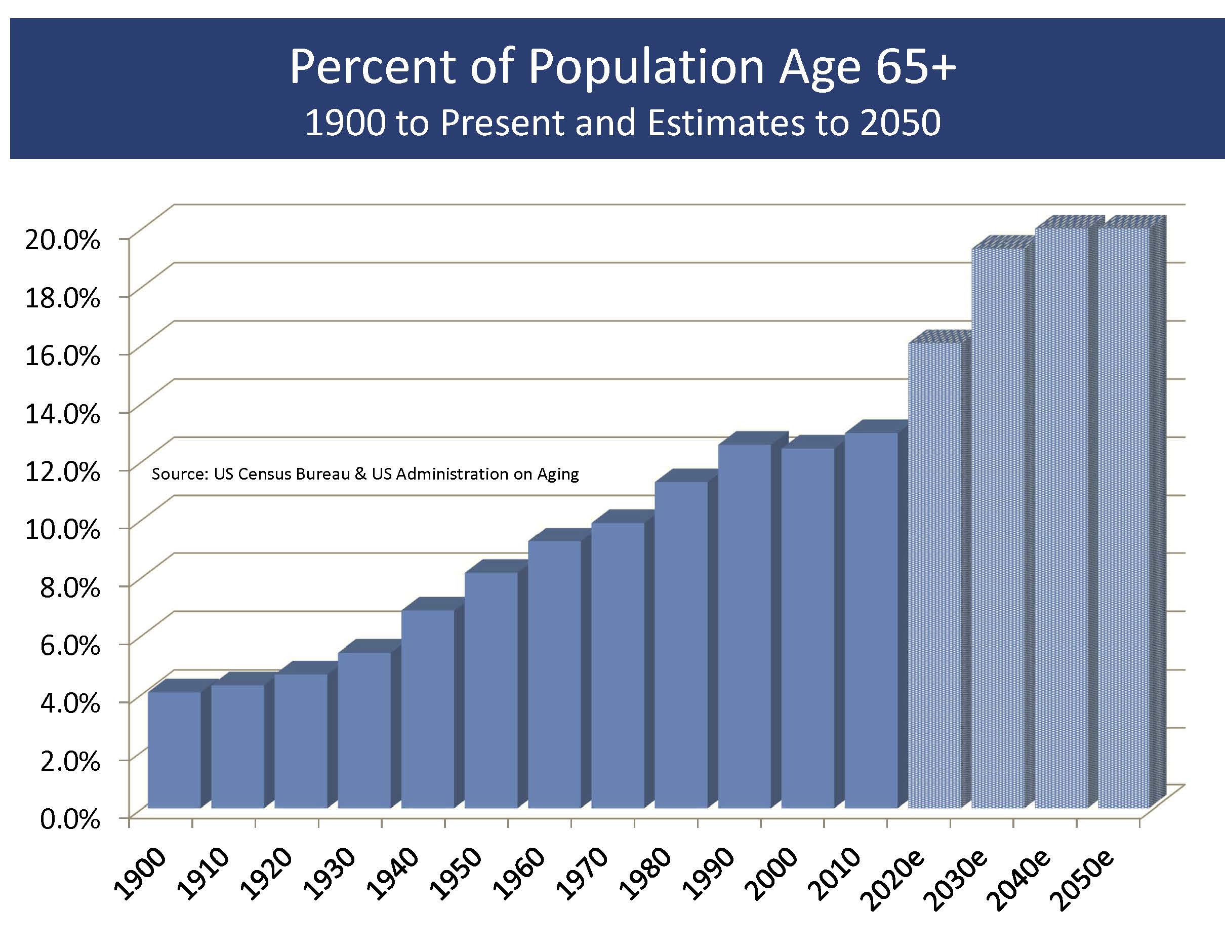 charts-for-october-newsletter_page_05