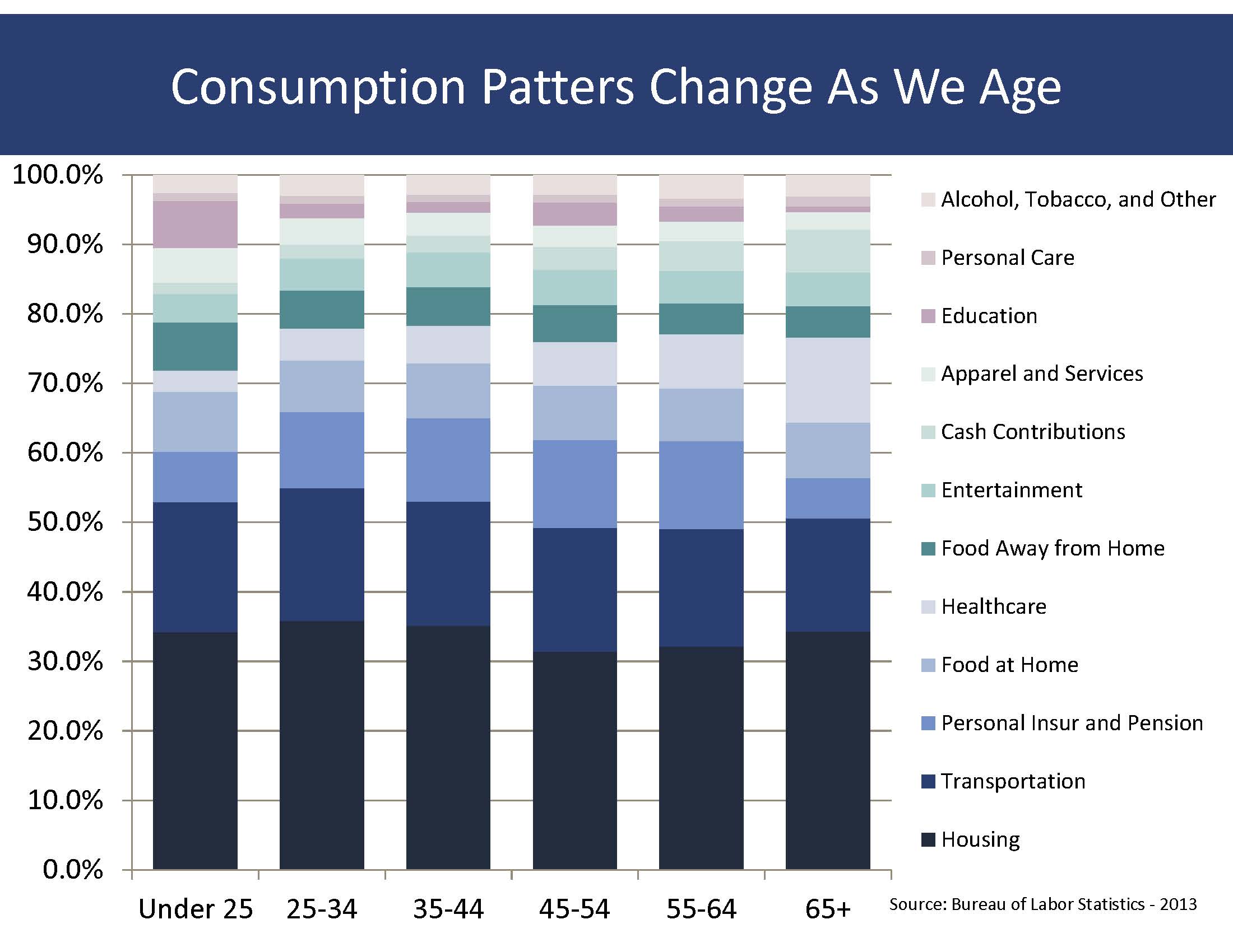 charts-for-october-newsletter_page_06