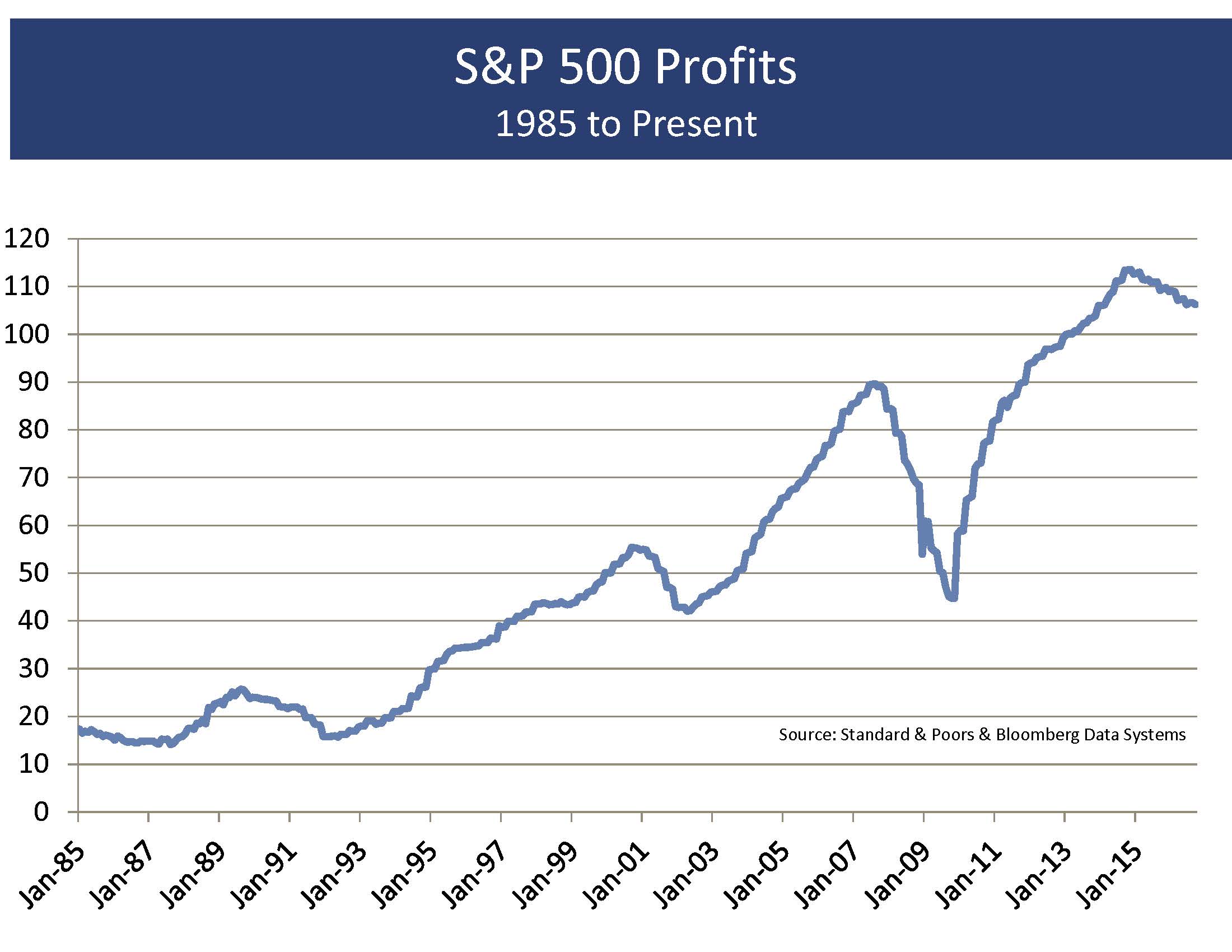 charts-for-october-newsletter_page_08