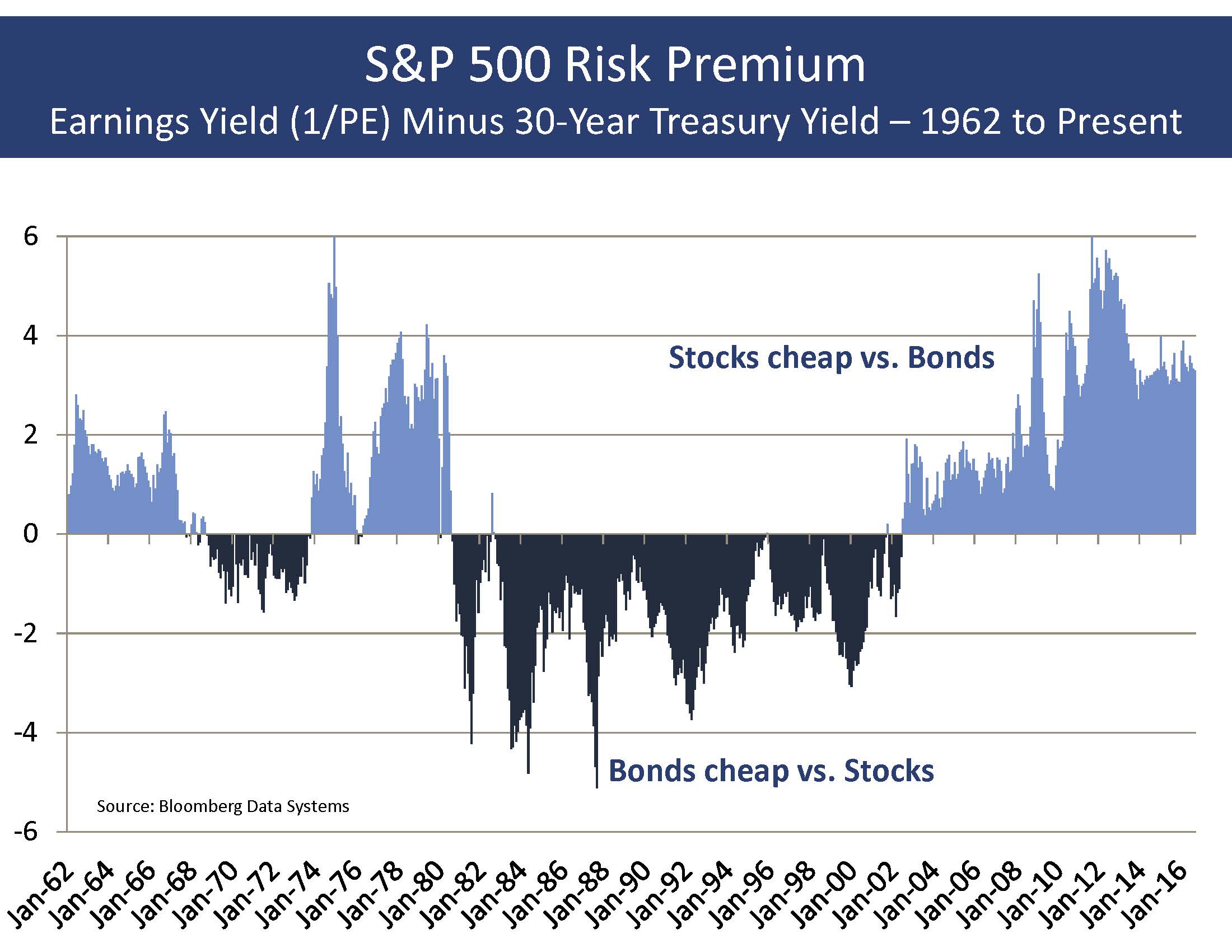 charts-for-october-newsletter_page_09